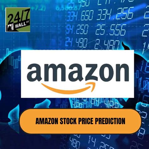 amzn stock rating & prediction.